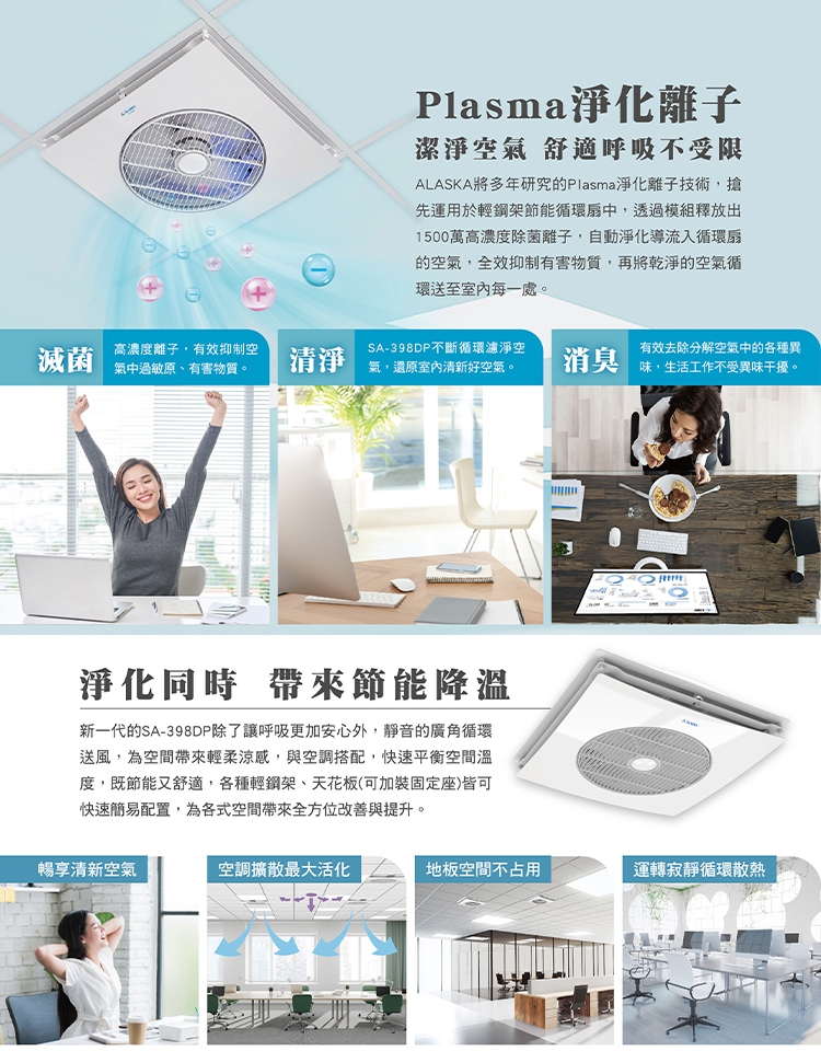 阿拉斯加 SA-398DP - 詳情2