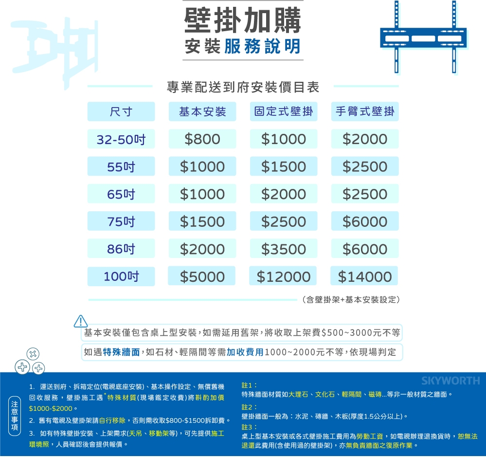 SKYWORTH創維 32E5500G - 詳情3