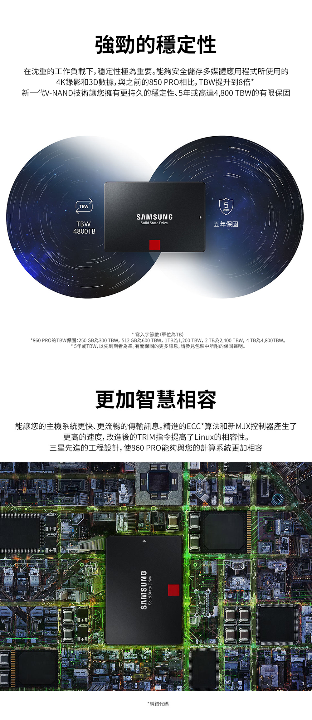 Samsung三星860 PRO 2TB Samsung