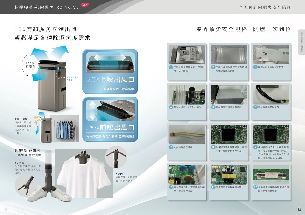 HITACHI日立 RD-340VC - 詳情5