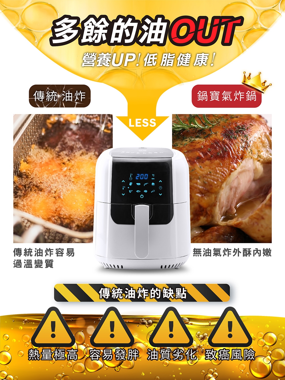 鍋寶 AF-6071W - 詳情10