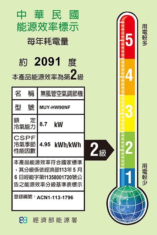 MITSUBISHI三菱 MSY-HW90NF - 詳情2