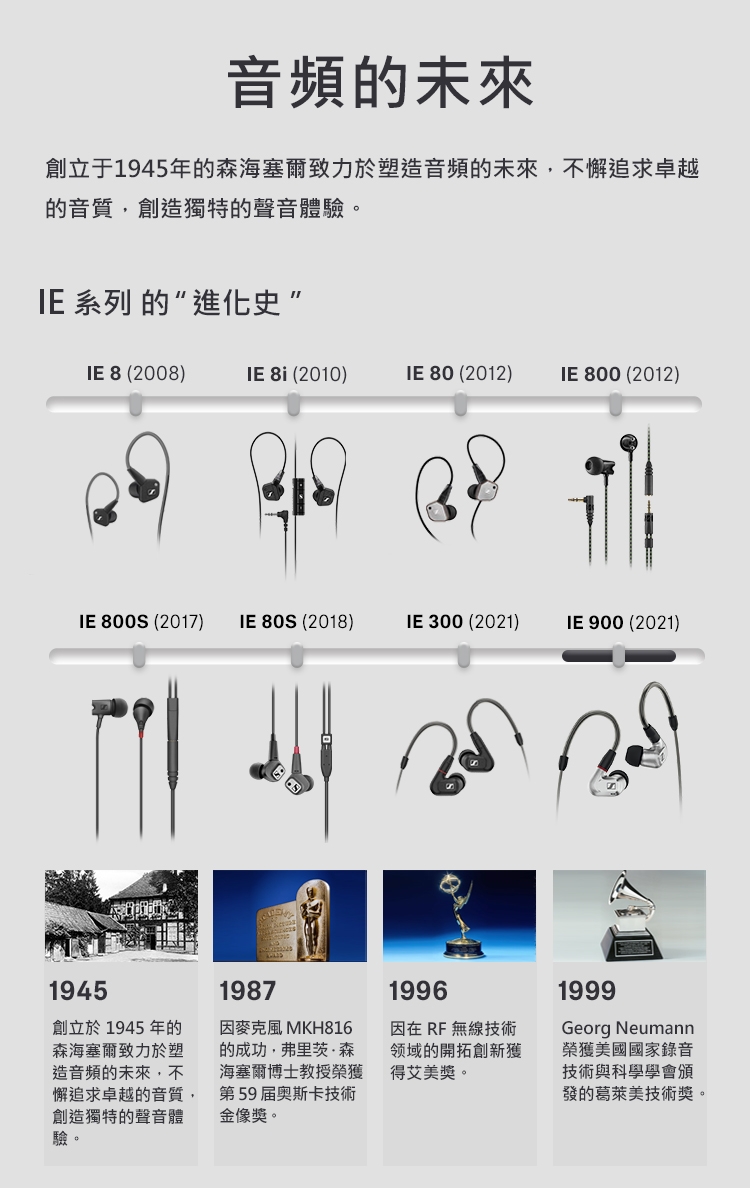 Sennheiser森海塞爾 IE 900 - 詳情13