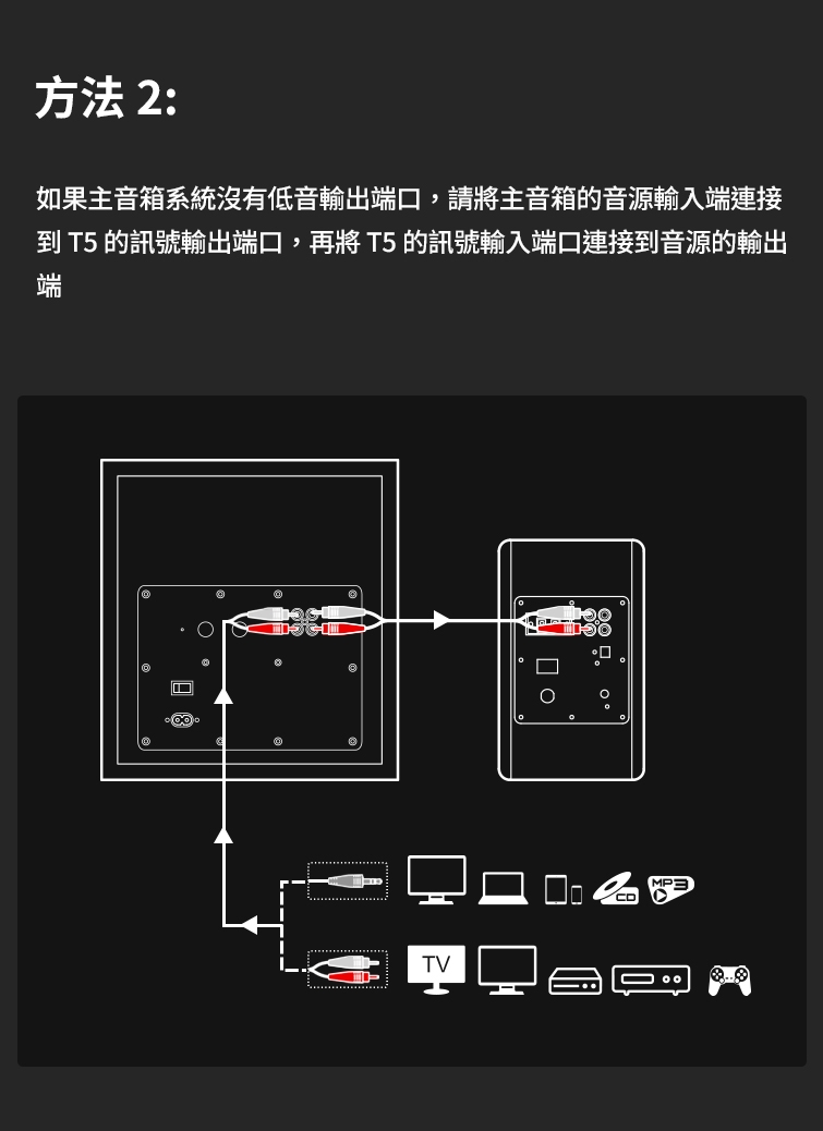 Edifier漫步者 T5 - 詳情8