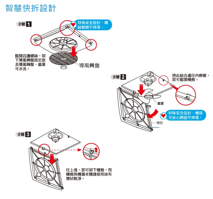 阿拉斯加 SA-398DP - 詳情3