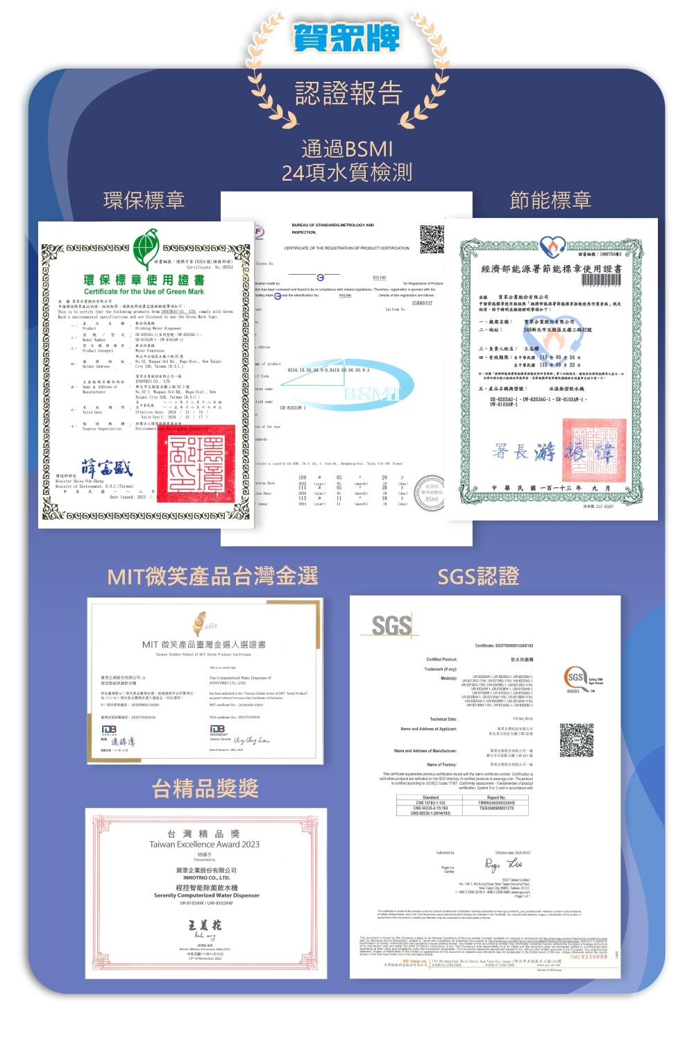 賀眾牌 UR-8103AW-1 - 詳情9
