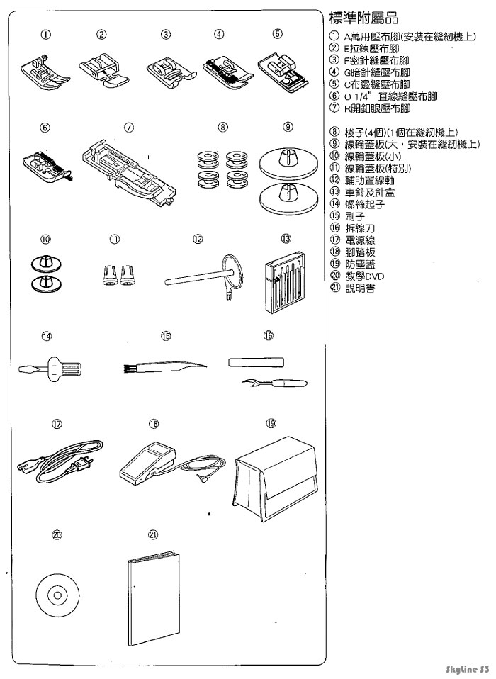 JANOME車樂美 S3 - 詳情1