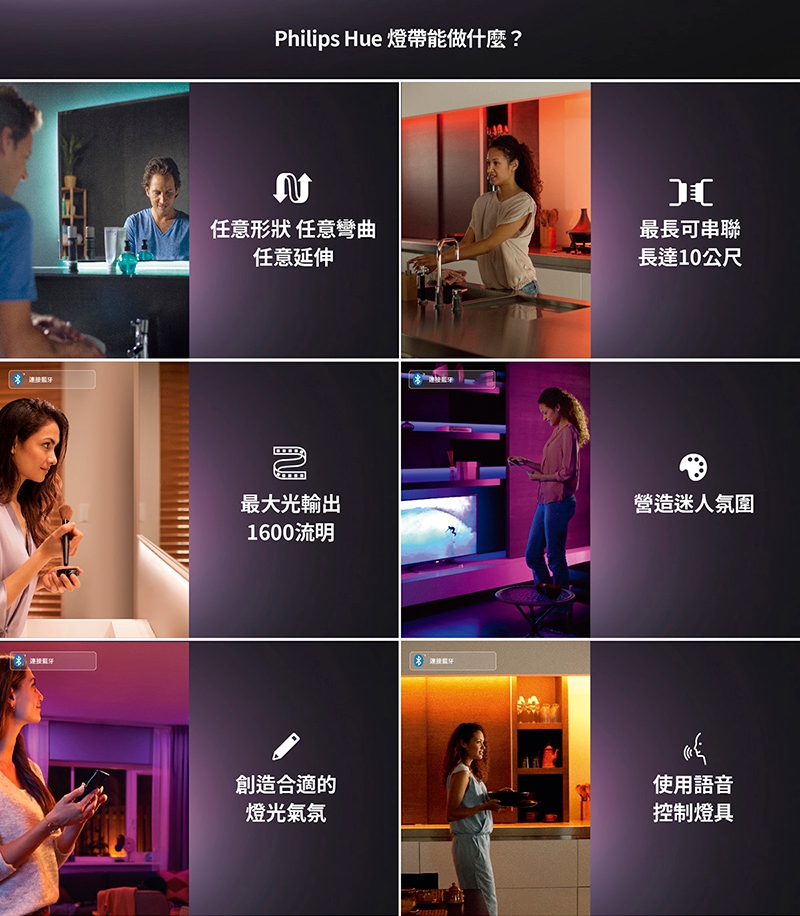 PHILIPS飛利浦 PH009 - 詳情3