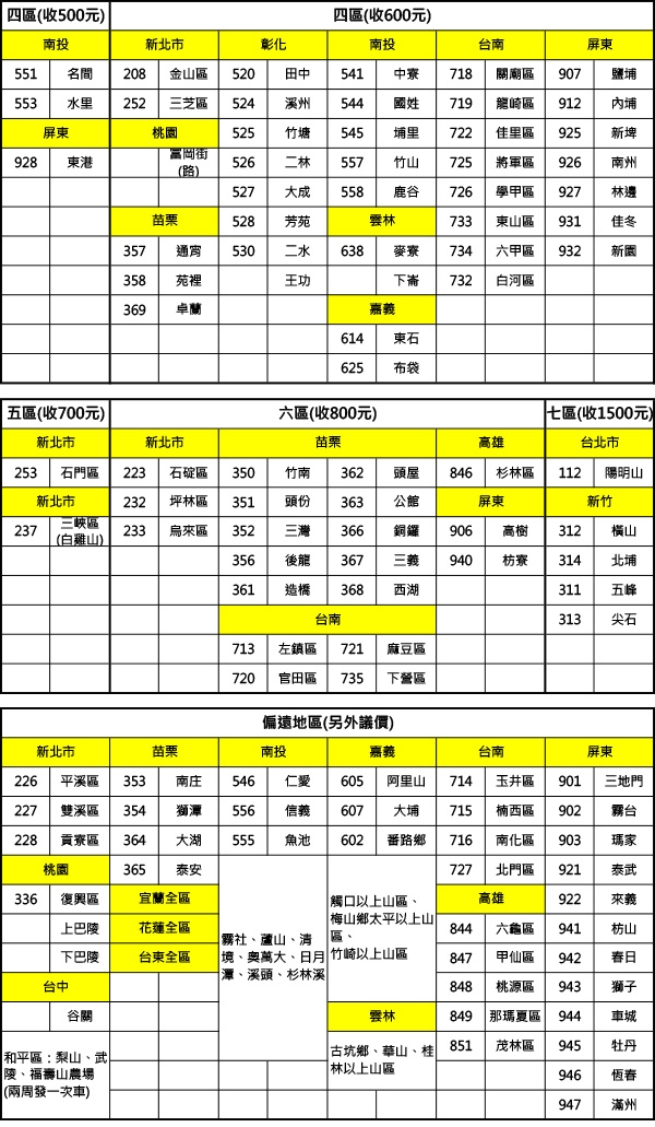 MITSUBISHI三菱 MR-WX71C - 詳情4