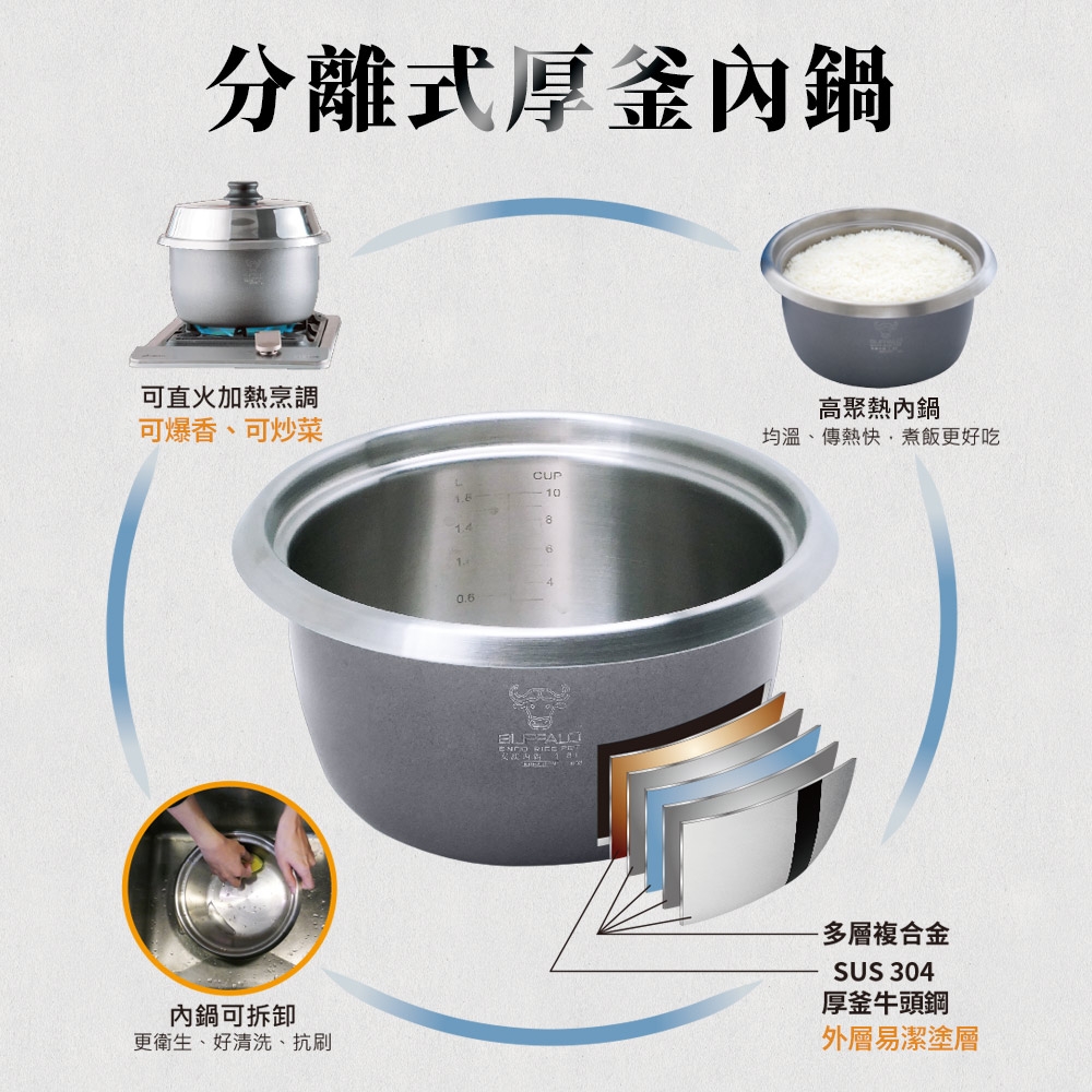 BUFFALO牛頭牌 TC-18BW - 詳情6