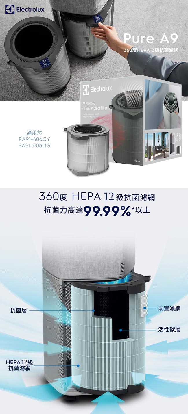 Electrolux伊萊克斯 EFDFRH6 - 詳情3