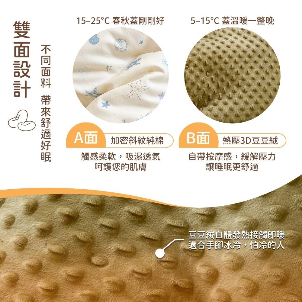 【米夢家居】秋冬兩用100%純棉豆豆絨雲朵保暖雙人被(加長加厚3.9公斤)韓國流行懶人可水洗被-浪漫熊兔 | 其他纖維被 | Yahoo購物中心