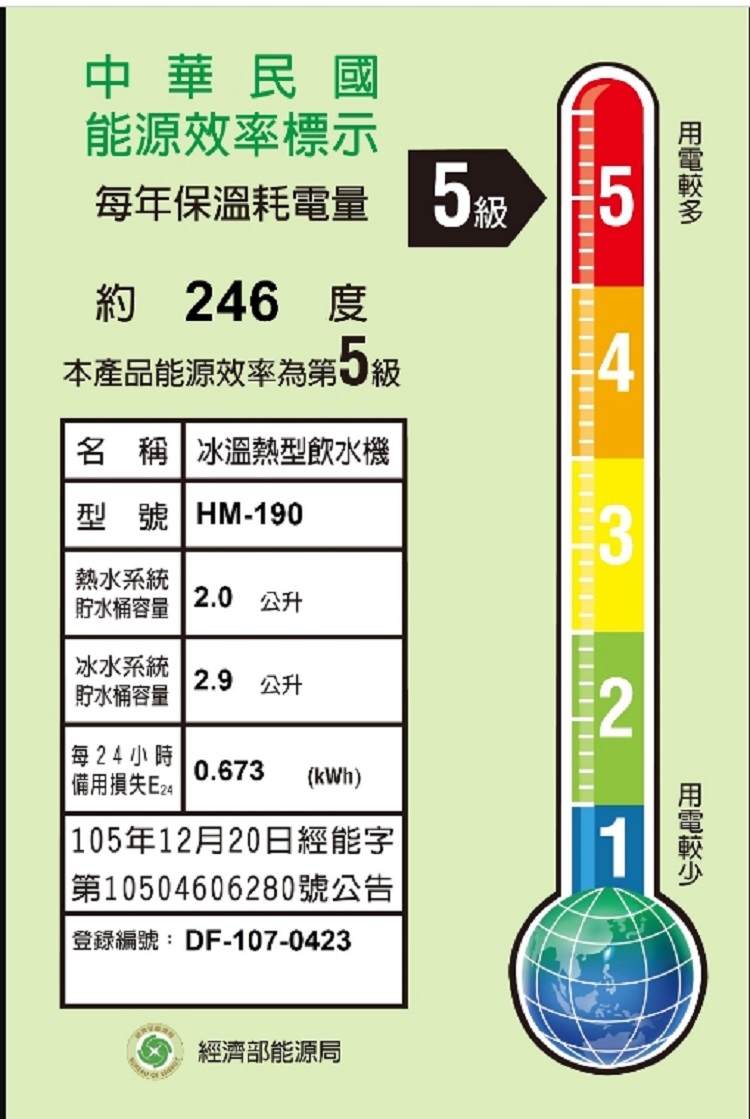 豪星HAOHSING HM-190 - 詳情7