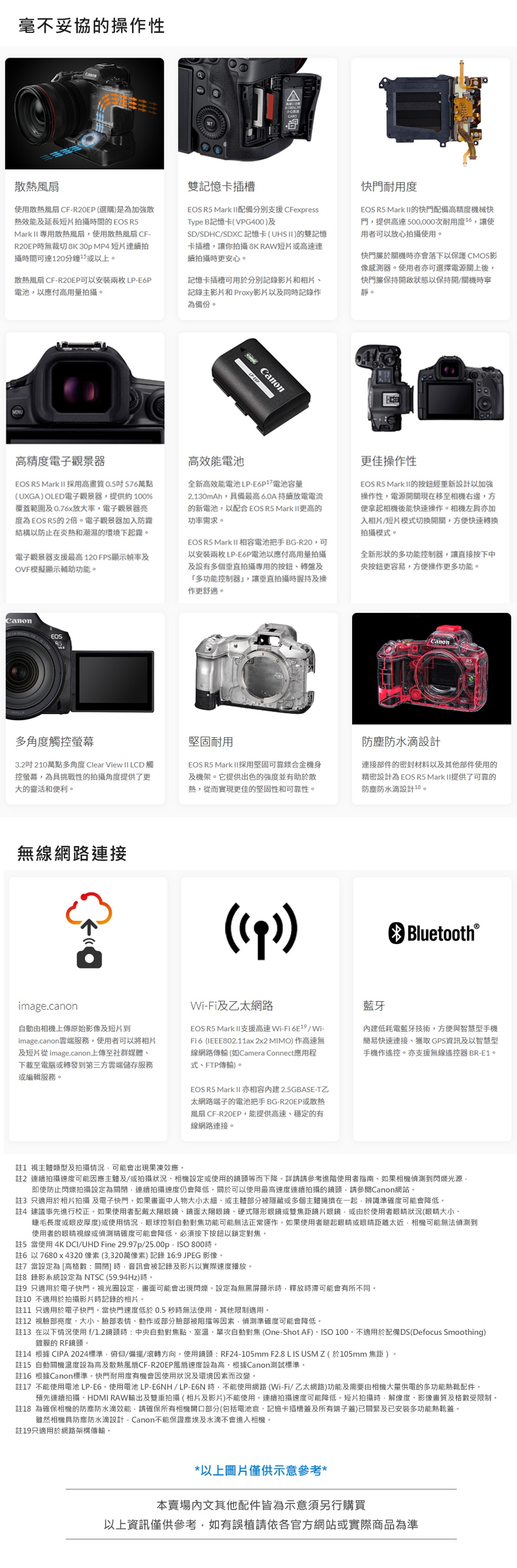 Canon佳能 EOS R5 Mark II - 詳情3