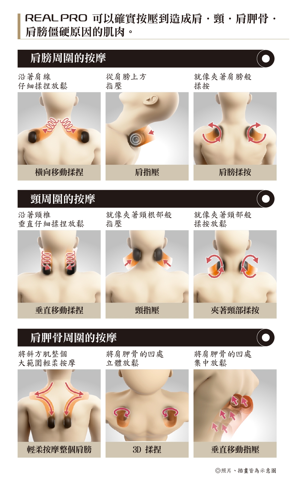 Panasonic國際牌 EP-MAK1 - 詳情8