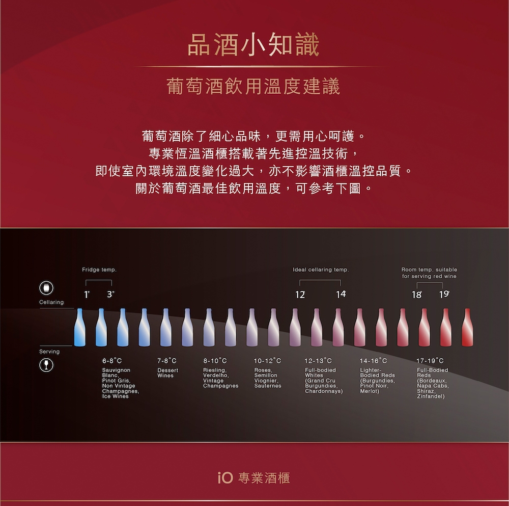 iO i117DGB - 詳情13