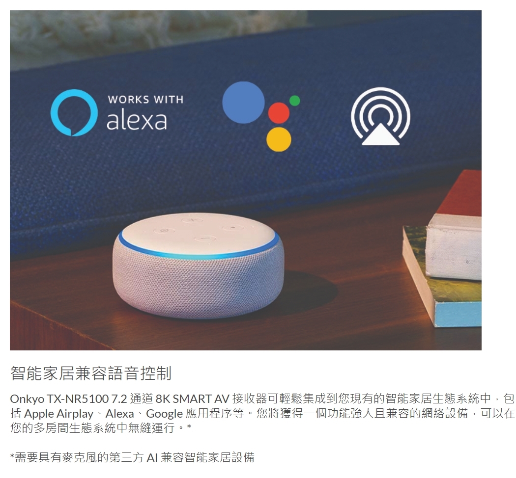 ONKYO安橋 TX-NR5100 - 詳情4