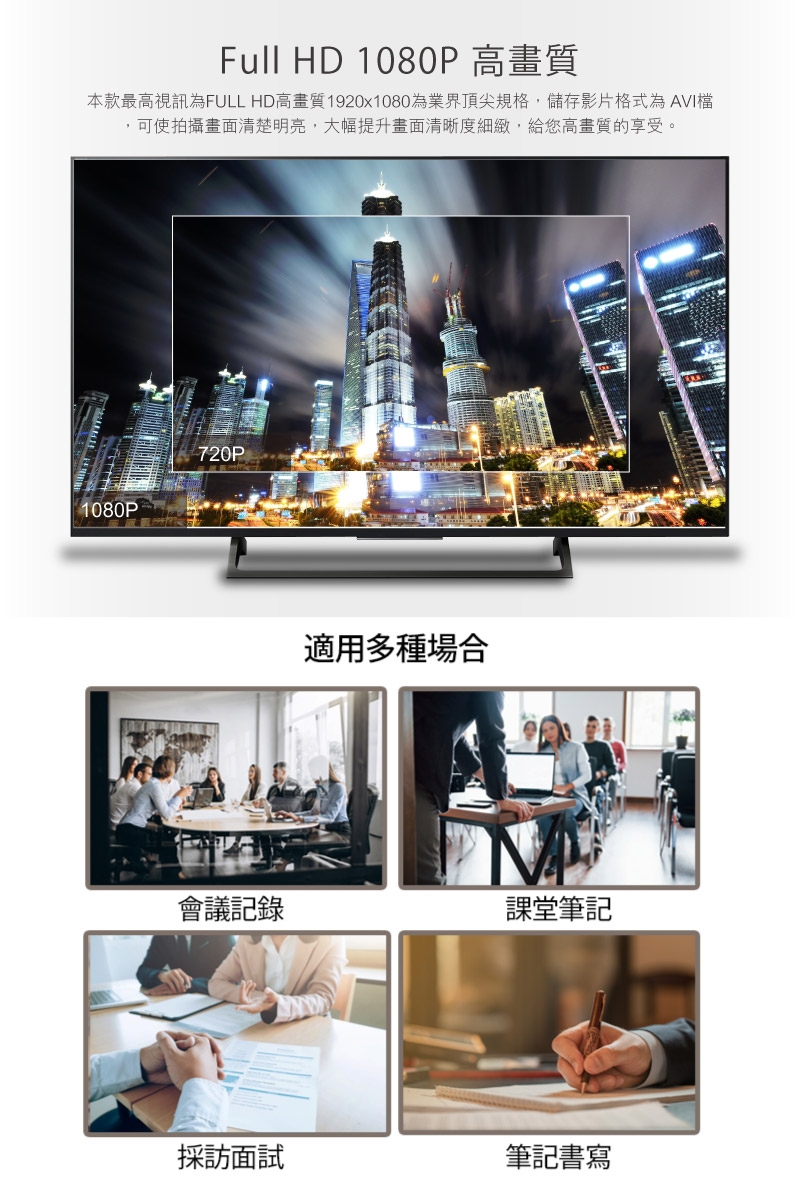 全視線 R52 - 詳情2