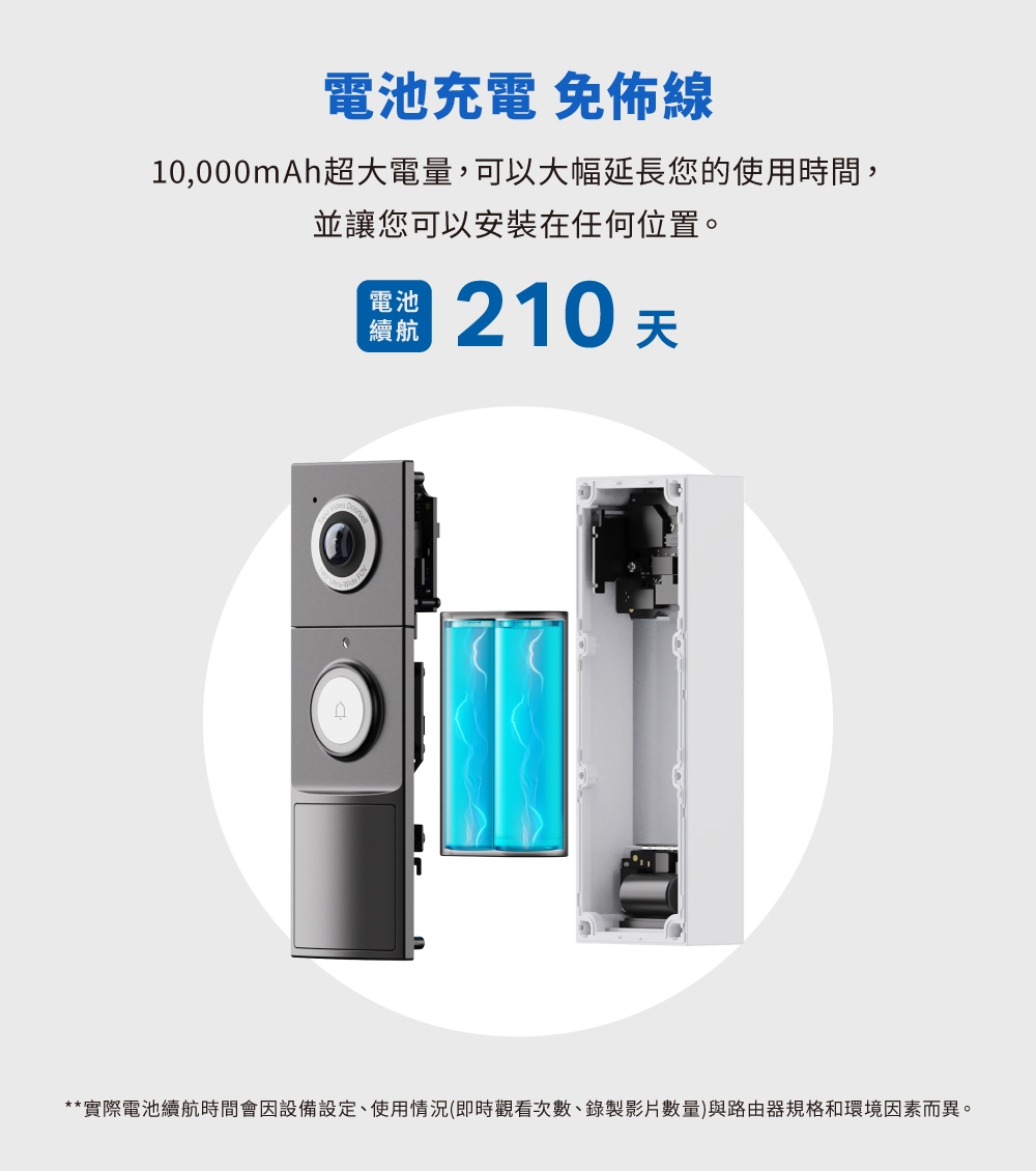 TP-Link安防 D235 - 詳情12