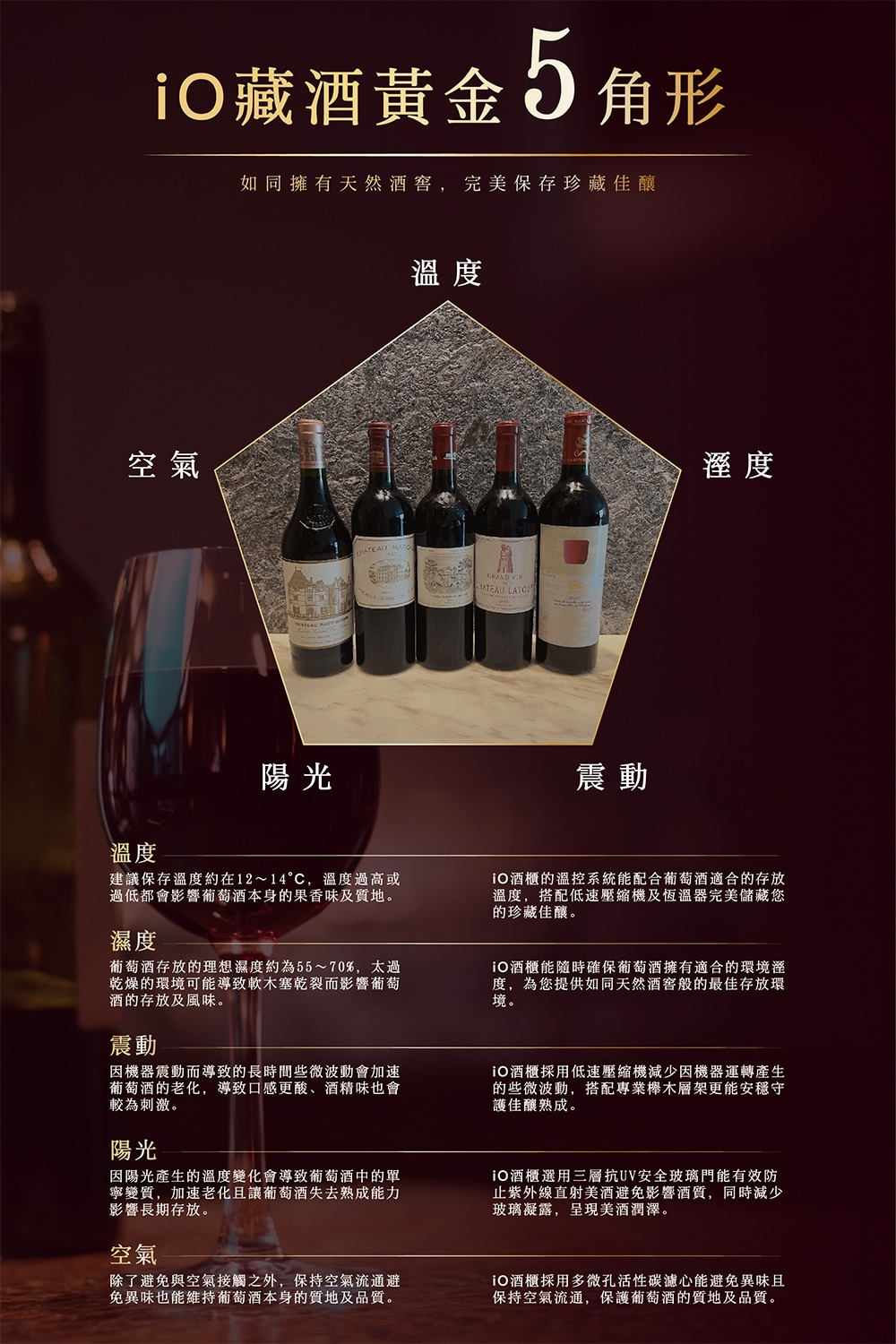 iO i117DGB - 詳情14