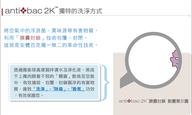 antibac2K安體百克 QS - 詳情5