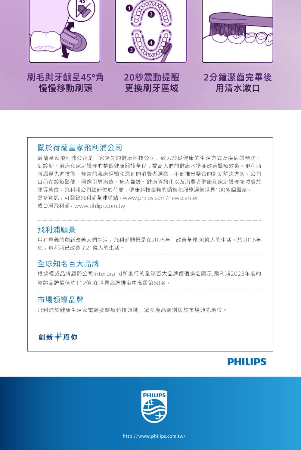 PHILIPS飛利浦 HX9911 - 詳情7