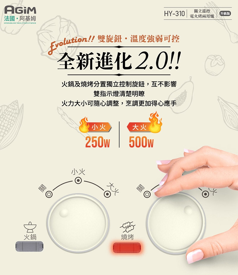 AGiM阿基姆 HY-310-WH - 詳情7