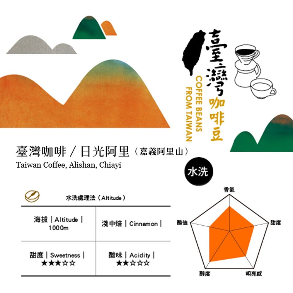 春日咖啡 台灣咖啡豆—日光阿里 水洗100g(嘉義阿里山)