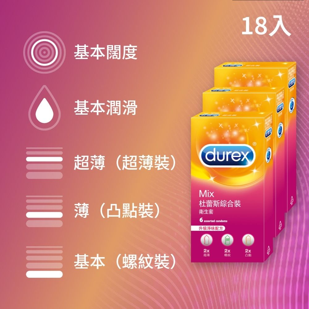 【Durex 杜蕾斯】綜合裝衛生套/保險套3盒(共18入)