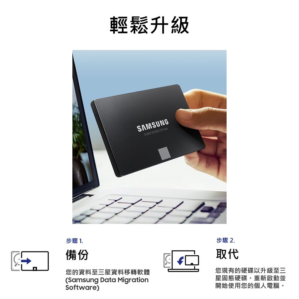 SAMSUNG 三星870 EVO SATA 2.5吋固態硬碟4TB | Samsung 三星| Yahoo
