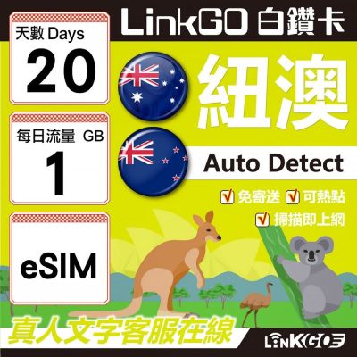 LINKGO白鑽卡 紐澳 eSIM卡 20天上網絡卡 每日1G 高速流量(紐澳網絡卡 紐西蘭 澳洲 虛擬卡)