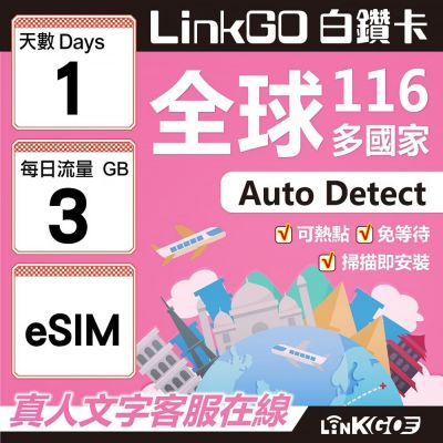 LINKGO白鑽卡 全球116國 eSIM卡 1天上網絡卡 每日3GB(全球網絡卡 亞洲 歐洲 美洲 大洋洲 非洲)