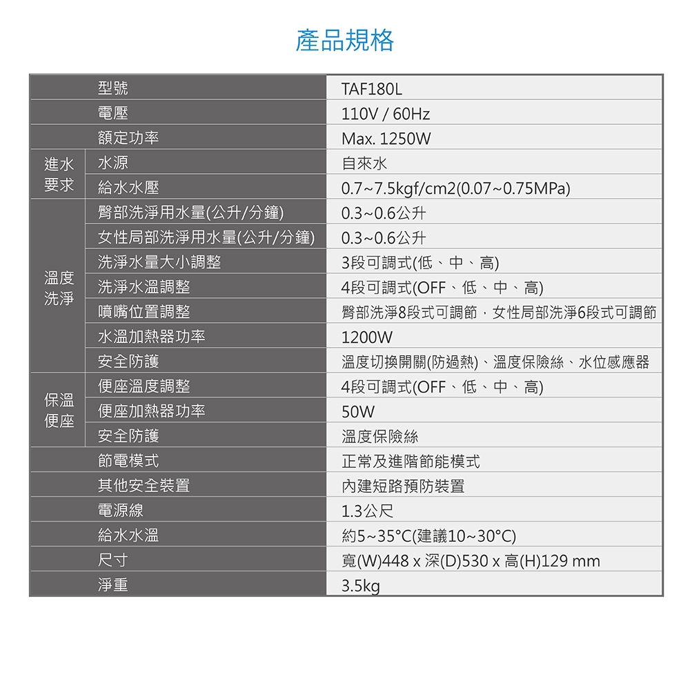 CAESAR凱撒衛浴 TAF180L - 詳情8