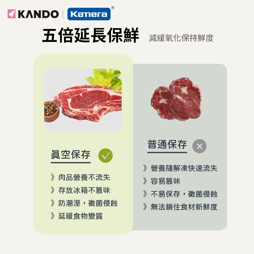 KANDO KA-VS01 - 詳情12