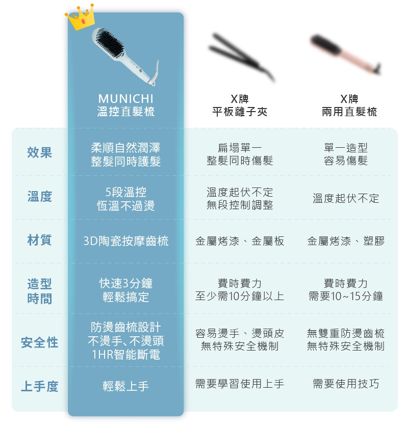 MUNICHI沐尼黑 MMC-QQ2 - 詳情10