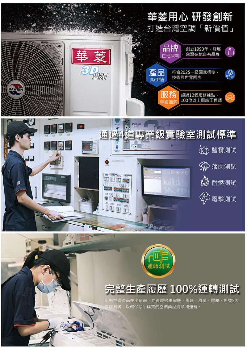 HAWRIN華菱 DTG-160KIGSH - 詳情5