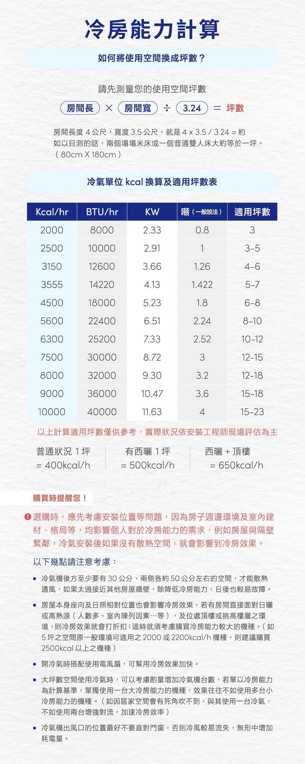 SAMPO聲寶 AU-NF41D - 詳情9