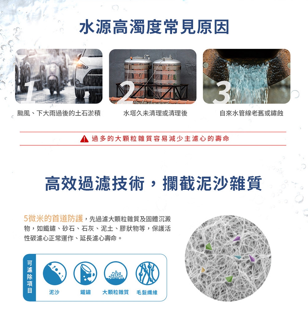 3M S004 3US-F004-5 3RF-F001-5 - 詳情25