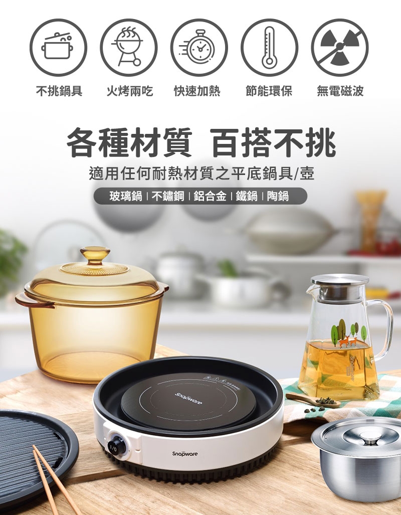 Snapware康寧 SEKA - 詳情7