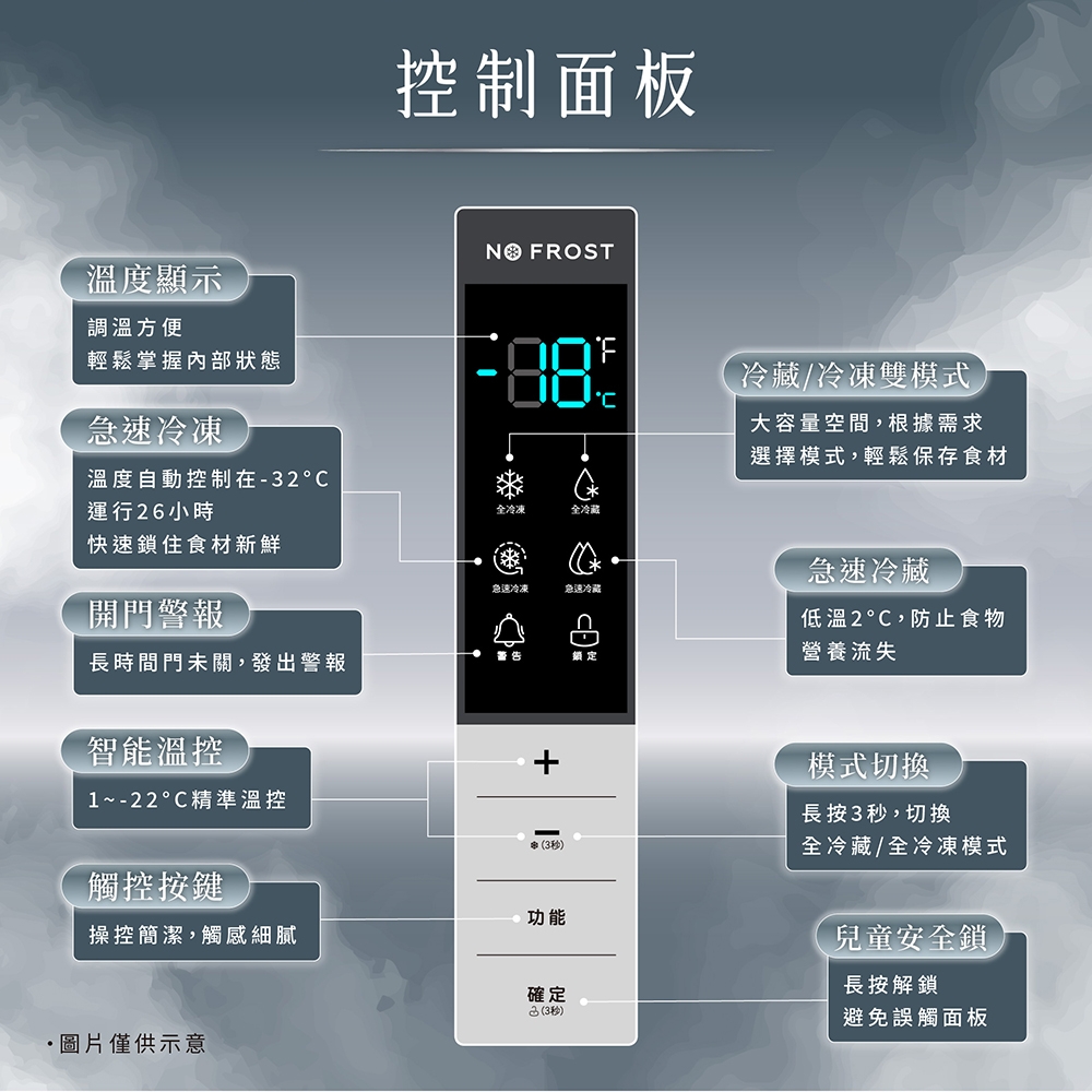 HERAN禾聯 HFZ-B3862FV - 詳情5