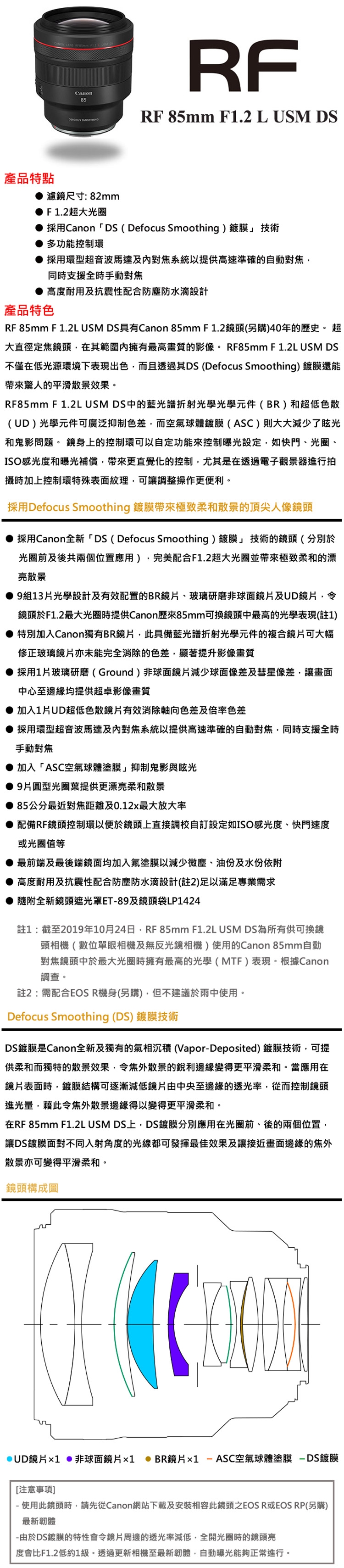 Canon佳能 RF 85mm F/1.2 L USM DS - 詳情1