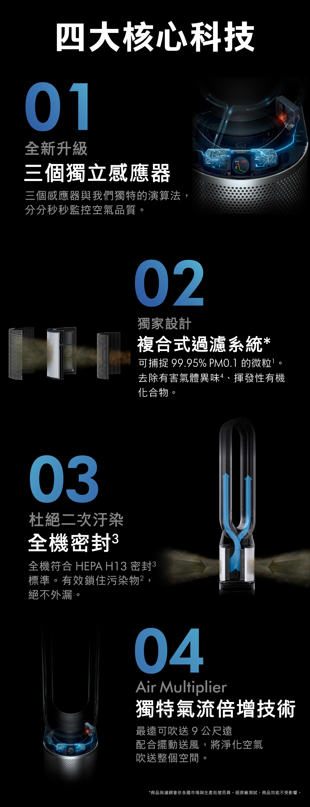 Dyson戴森 Purifier Cool - 詳情6