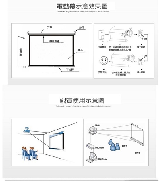 PENNY PX-120 - 詳情3