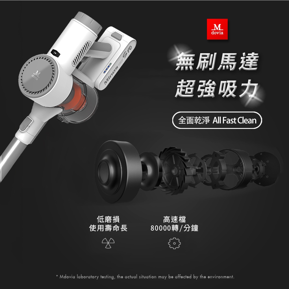 Mdovia Minos S10 - 詳情8