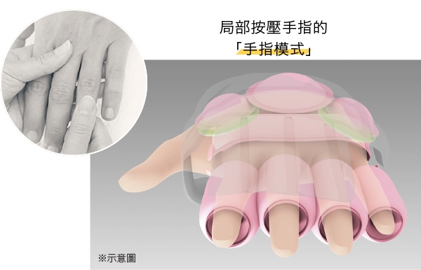 Lourdes日本 AX-HPL1806 - 詳情13