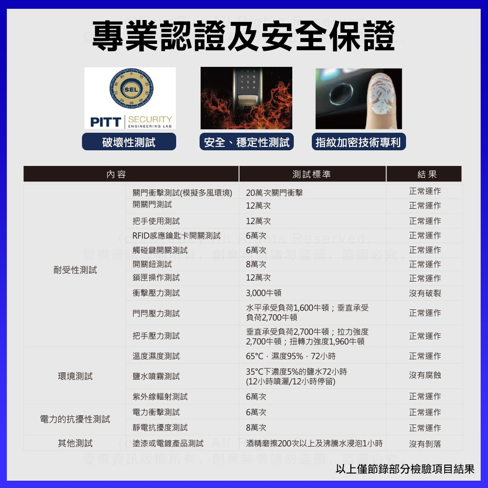 dormakaba AS901 - 詳情10