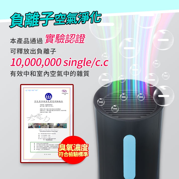 DigiMax DP-3X6 - 詳情10