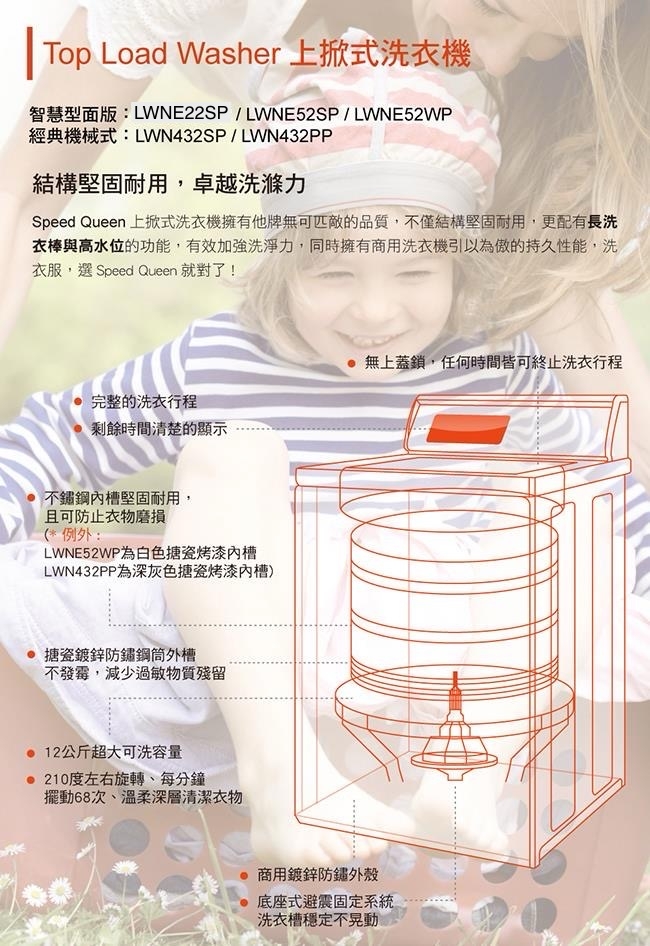 Speed Queen皇后 LWNE22SP - 詳情4