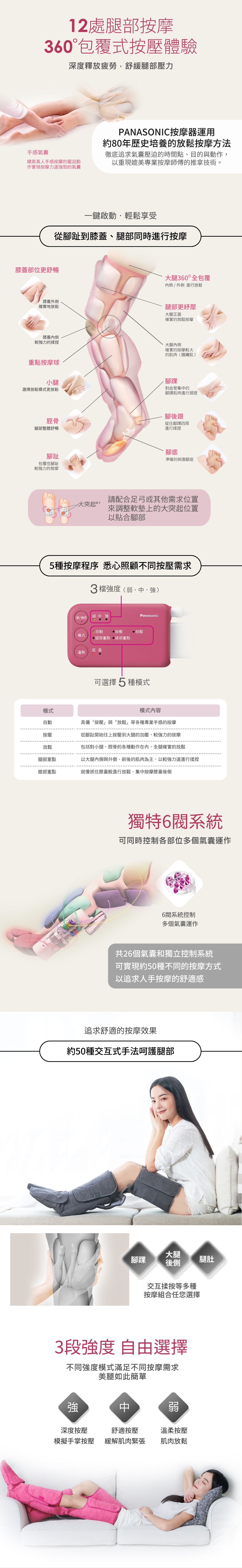 Panasonic國際牌 EW-RA190 - 詳情3