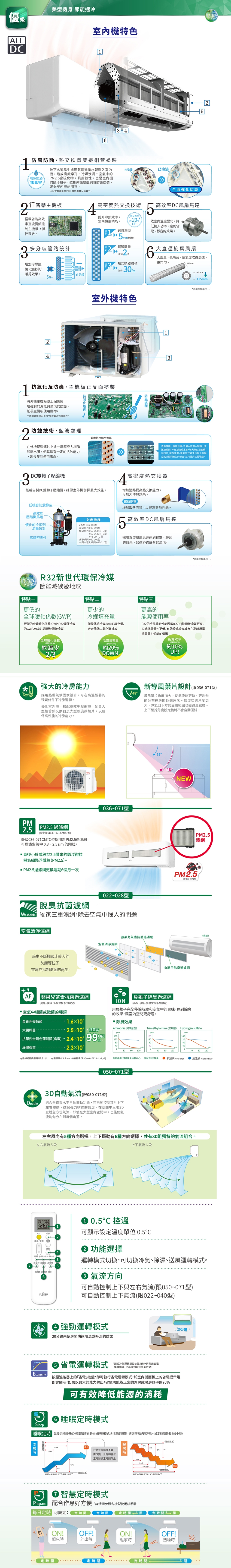 FUJITSU富士通 ASCG040CMTC - 詳情6